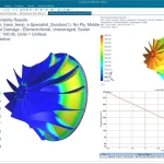 Buy Sell Siemens Simcenter Nastran Cheap Price Complete Series