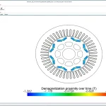 Buy Sell Siemens Simcenter Magnet Suite Cheap Price Complete Series