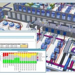 Buy Sell Siemens Tecnomatix Plant Simulation Cheap Price Complete Series