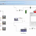 Buy Sell HVAC Solution Professional Cheap Price Complete Series