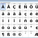 Buy Sell High-Logic FontCreator Professional Cheap Price Complete Series