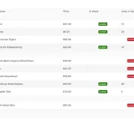 Buy Sell Telerik UI for ASP.NET MVC Cheap Price Complete Series