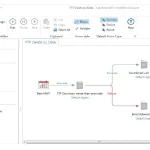 Buy Sell Fortra Automate Cheap Price Complete Series