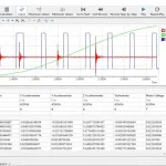 Buy Sell NI FlexLogger Cheap Price Complete Series