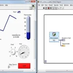 Buy Sell NI LabView Cheap Price Complete Series