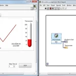 Buy Sell NI LabView Cheap Price Complete Series