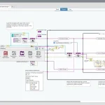 Buy Sell NI Vision Development Module Cheap Price Complete Series