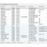 Buy Sell Red Gate Data Masker for Oracle Cheap Price Complete Series