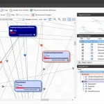 Buy Sell Red Gate SQL Dependency Tracker Cheap Price Complete Series