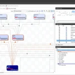 Buy Sell Red Gate SQL Dependency Tracker Cheap Price Complete Series