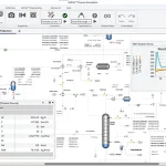 Buy Sell AVEVA SimCentral Simulation Platform Cheap Price Complete Series