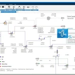 Buy Sell AVEVA SimCentral Simulation Platform Cheap Price Complete Series