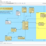 Buy Sell Datanamic DeZign For Databases Expert Cheap Price Complete Series