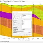 Buy Sell Hydro GeoAnalyst Cheap Price Complete Series