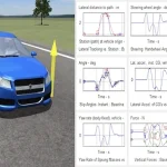 Buy Sell Mechanical Simulation CarSim Cheap Price Complete Series