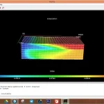 Buy Sell Schlumberger ECLIPSE Cheap Price Complete Series