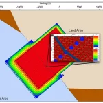 Buy Sell Schlumberger Omni 3D Cheap Price Complete Series