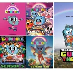 Buy Sell The Amazing World of Gumball Cheap Price Complete Series